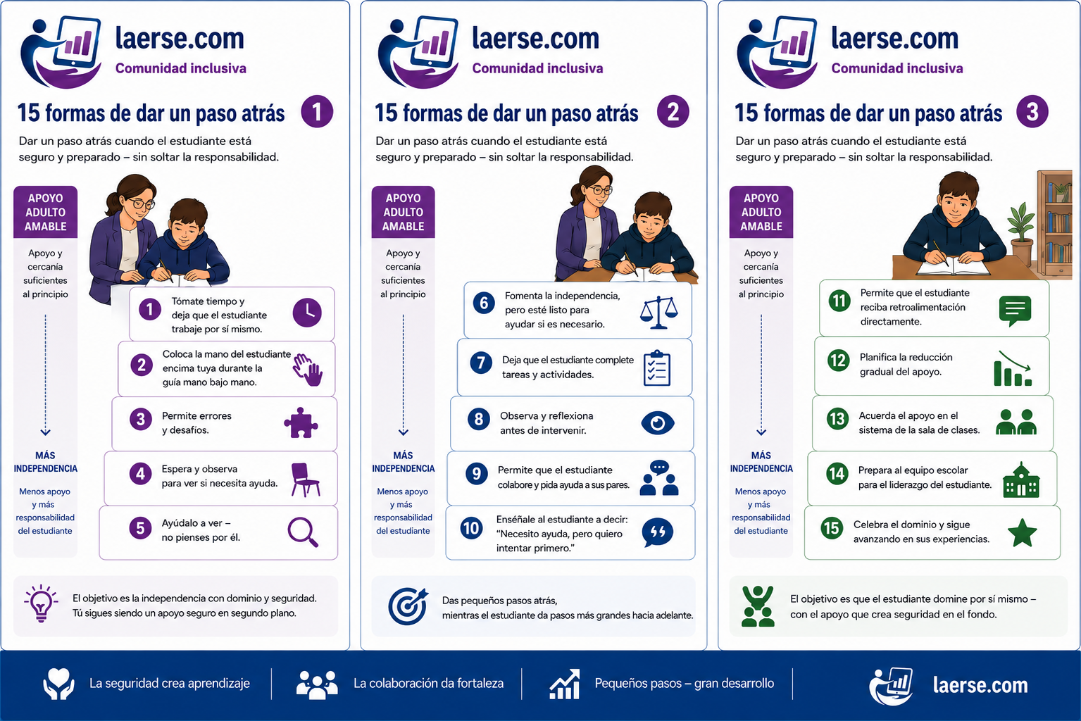 15 formas de dar un paso atrás - sin soltar la responsabilidad