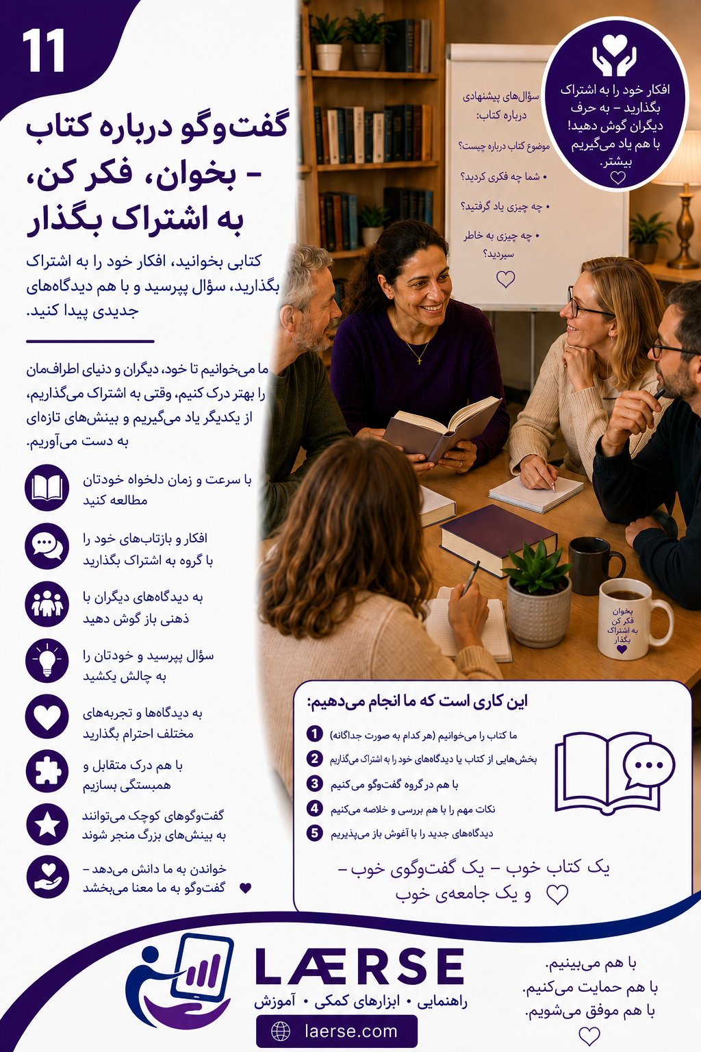 بحث کتاب – بخوان، فکر کن، به اشتراک بگذار