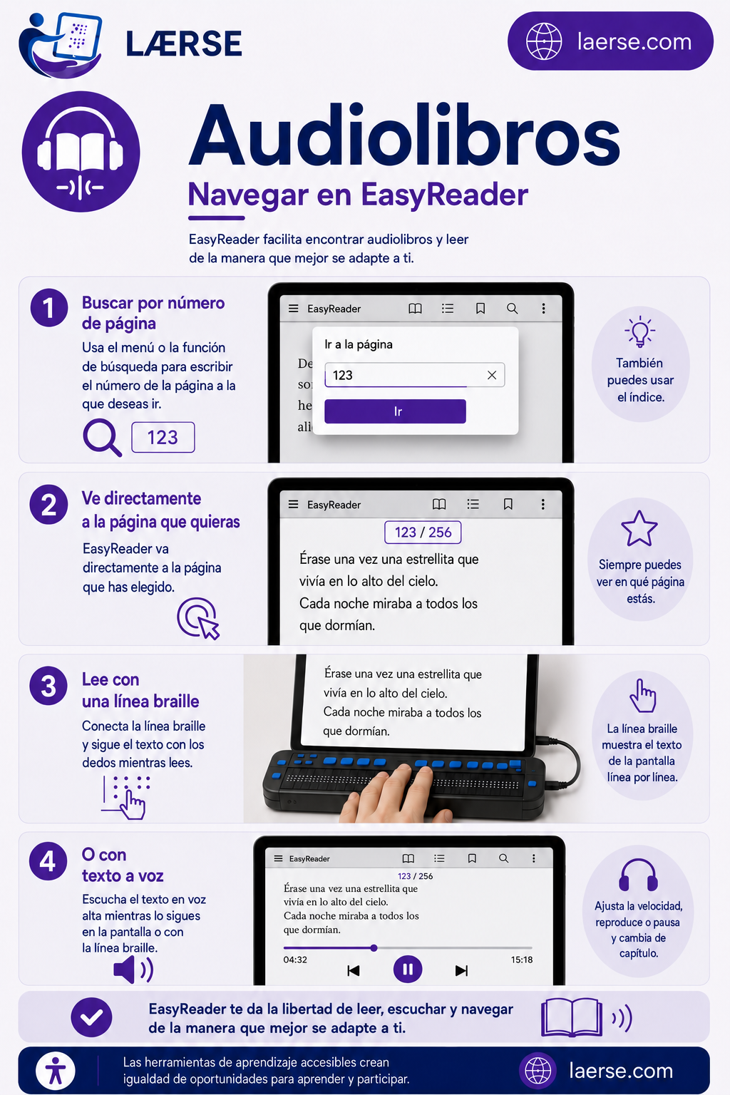 Navegar en EasyReader