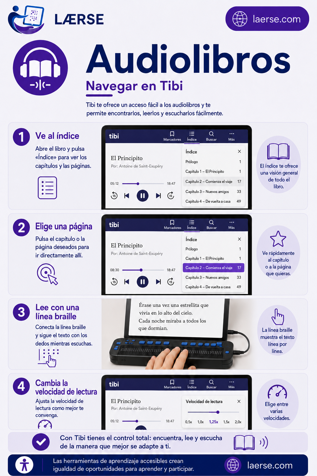 Navegar en Tibi