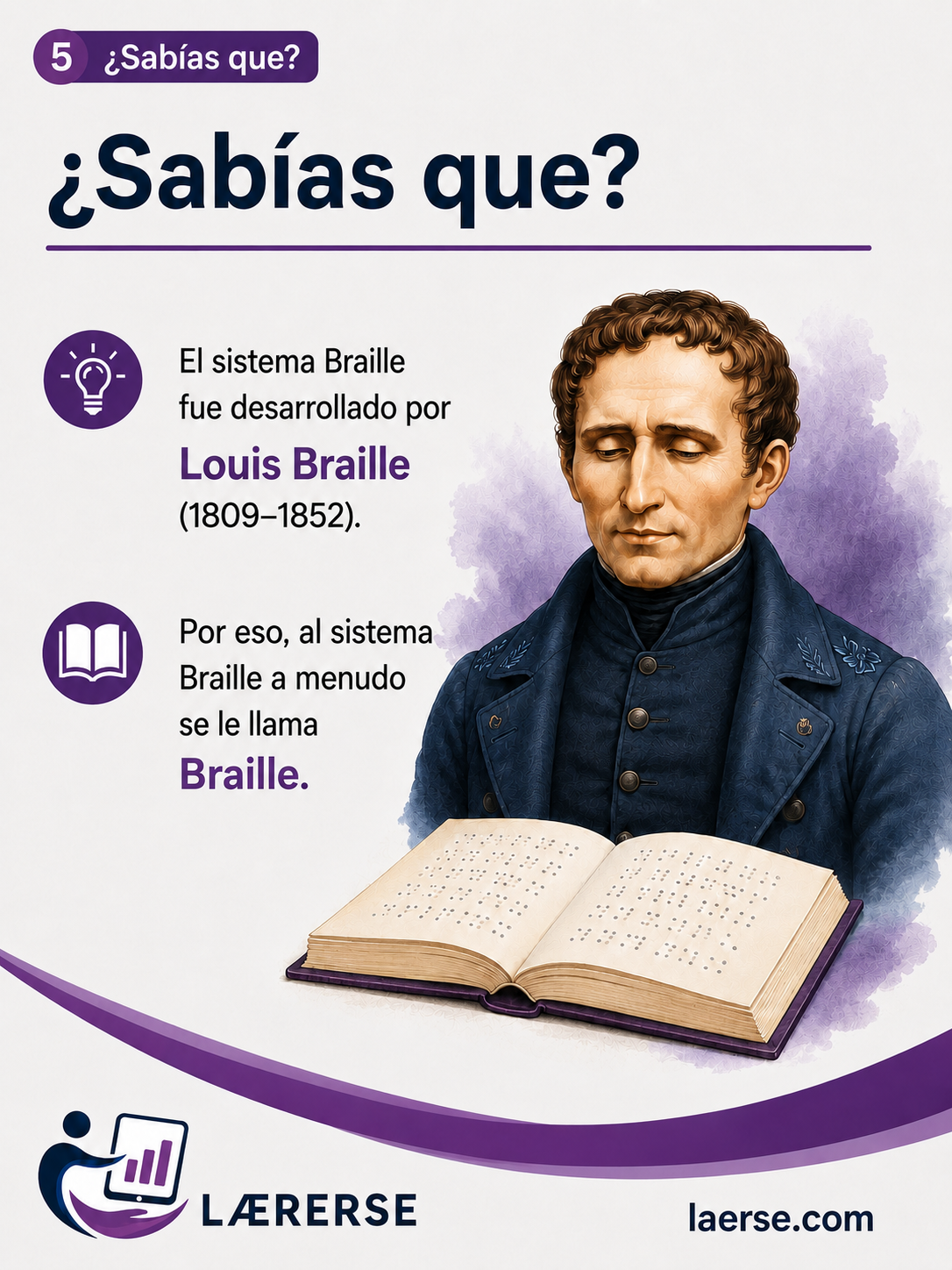 ¿Sabías que? Louis Braille