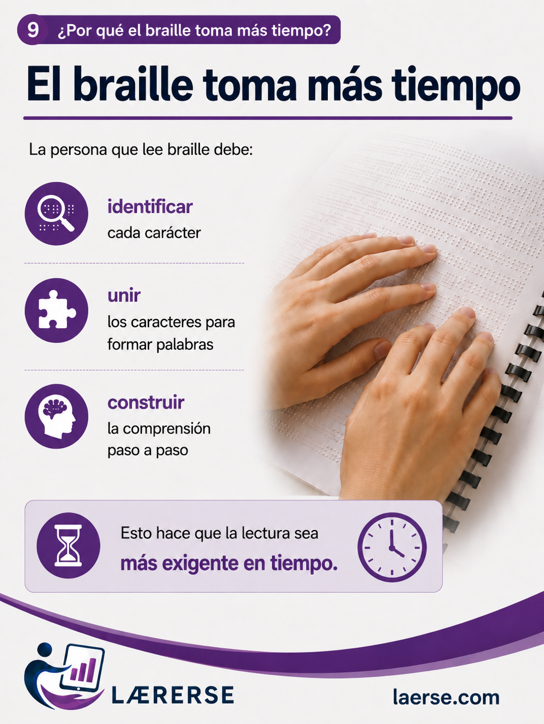 El braille toma más tiempo