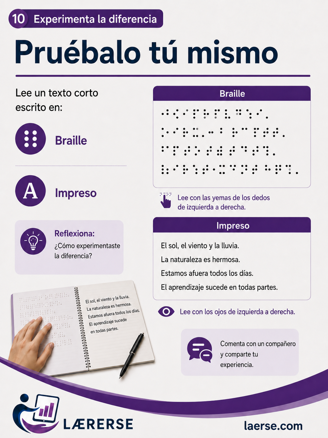 Pruébalo tú mismo – Braille e impreso