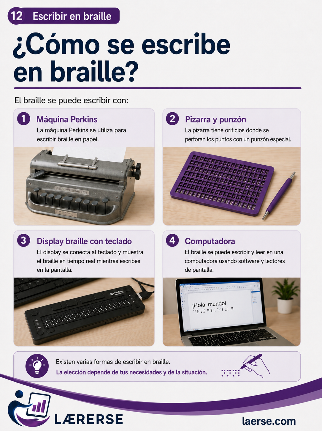 ¿Cómo se escribe en braille?