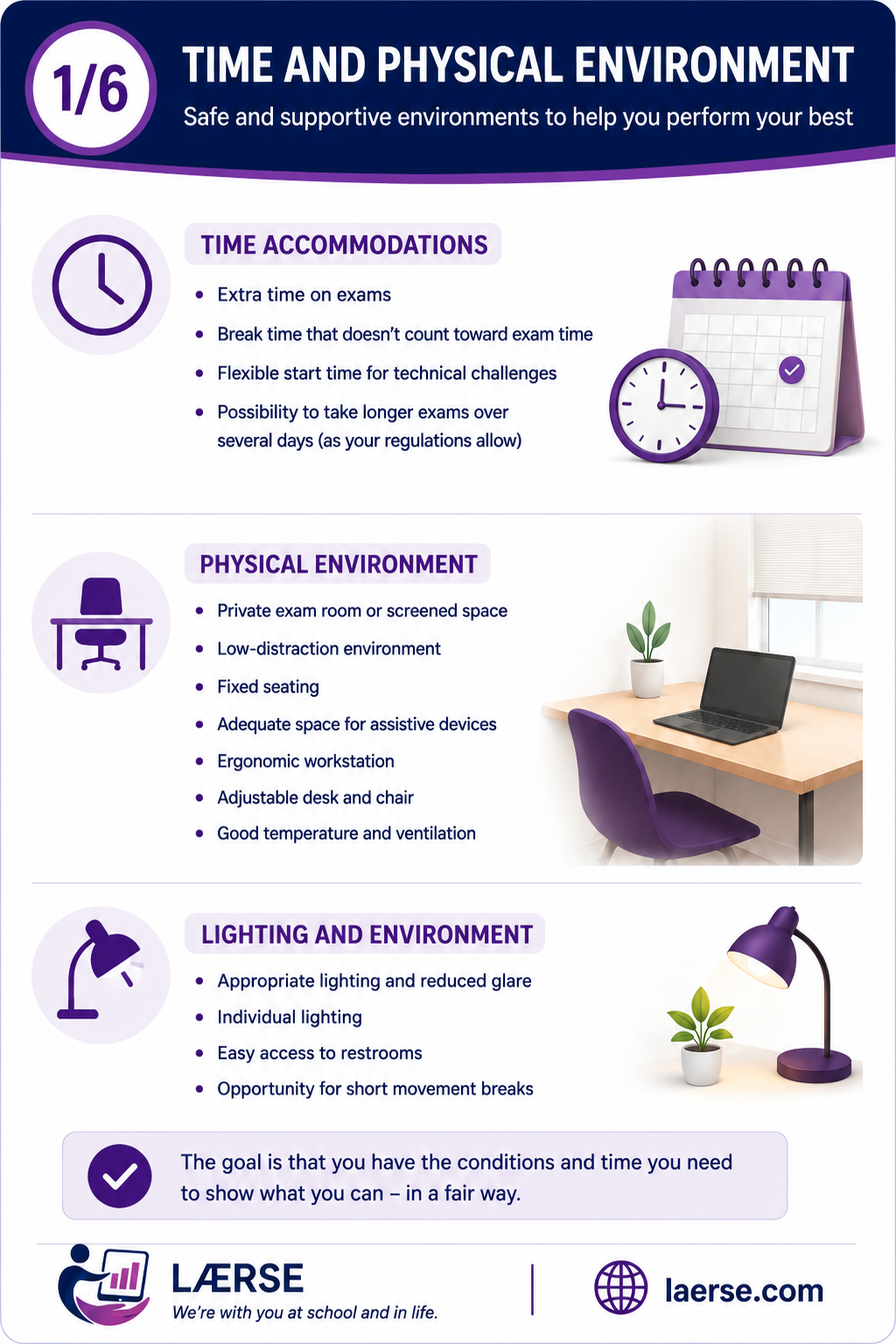 1/6 Time and Physical Environment