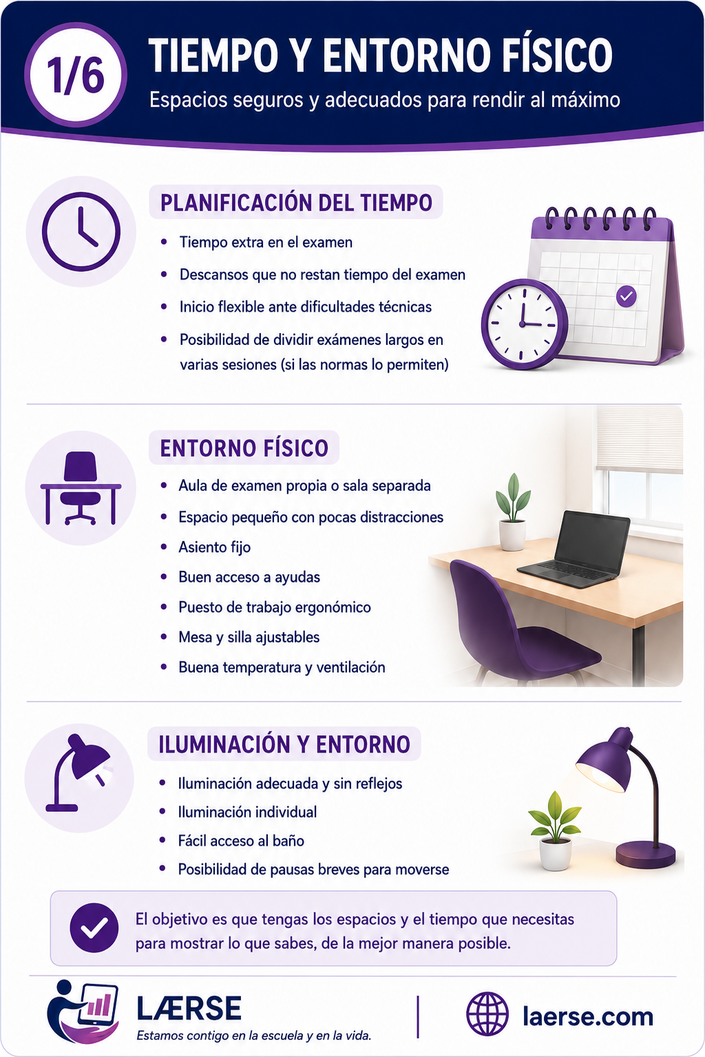 1/6 Tiempo y Entorno Físico
