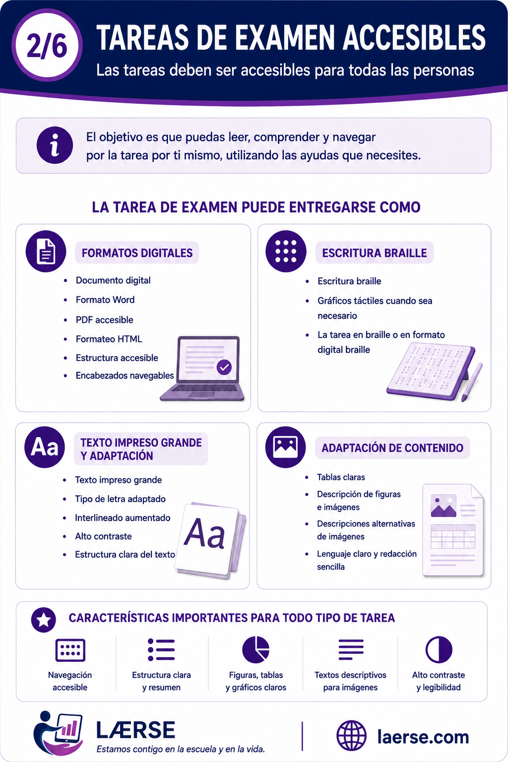 2/6 Tareas de Examen Accesibles