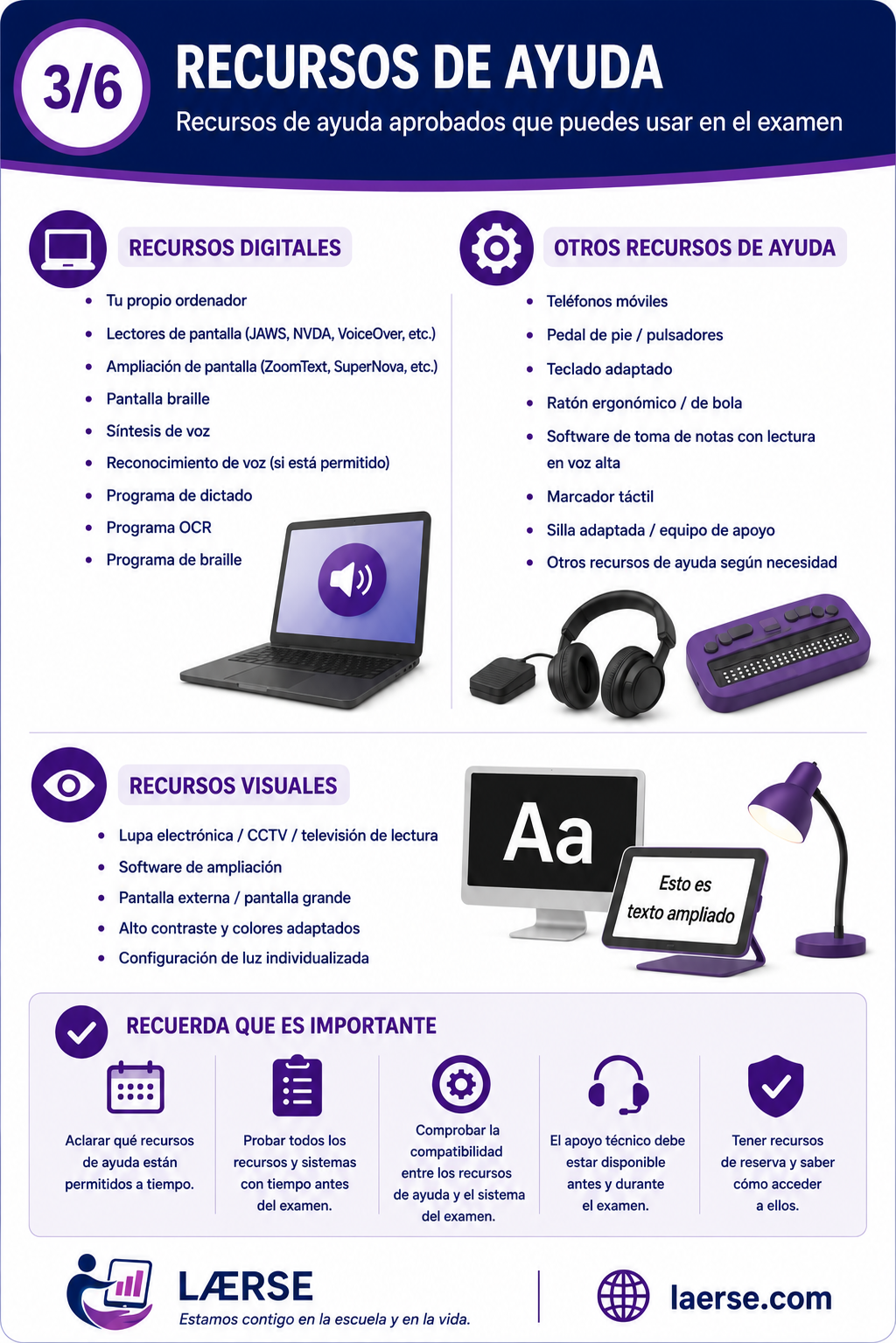 3/6 Recursos de Ayuda