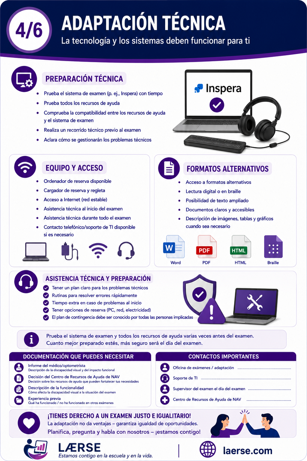4/6 Adaptación Técnica