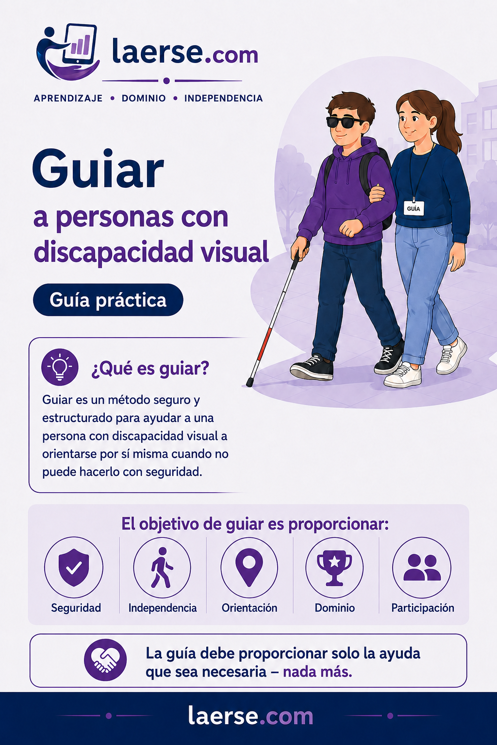 Guiado de personas con discapacidad visual