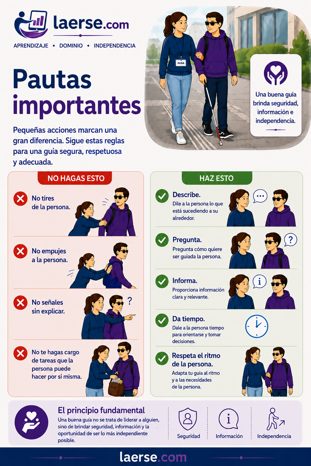 ¿Cuándo se necesita guía?