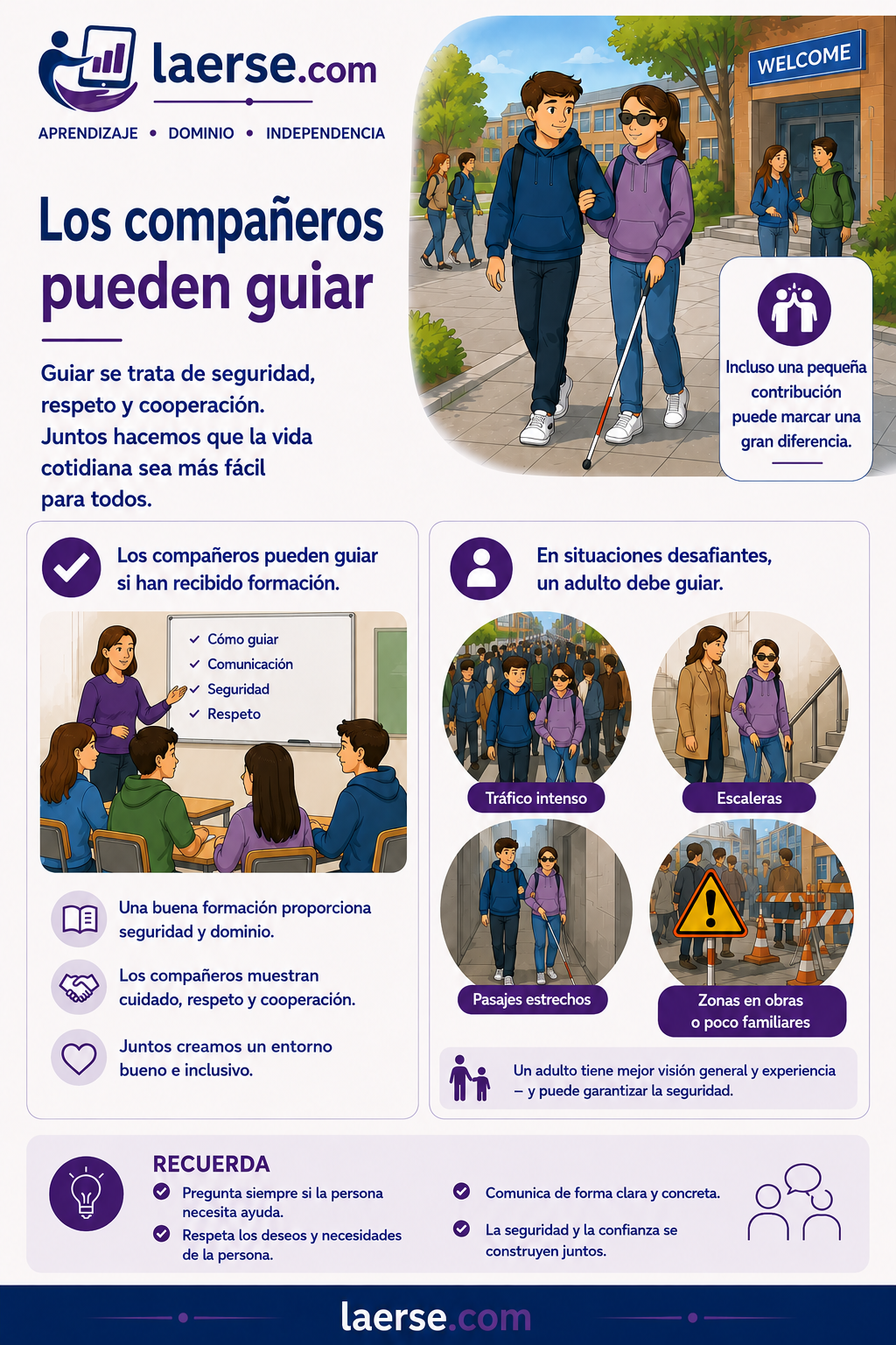 El agarre correcto para guiar