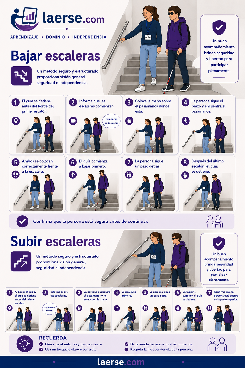 Pasos estrechos