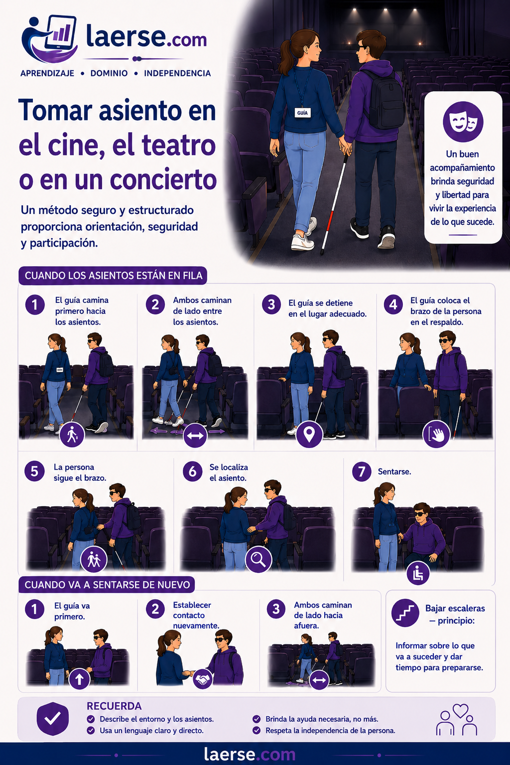 Cambio de lado