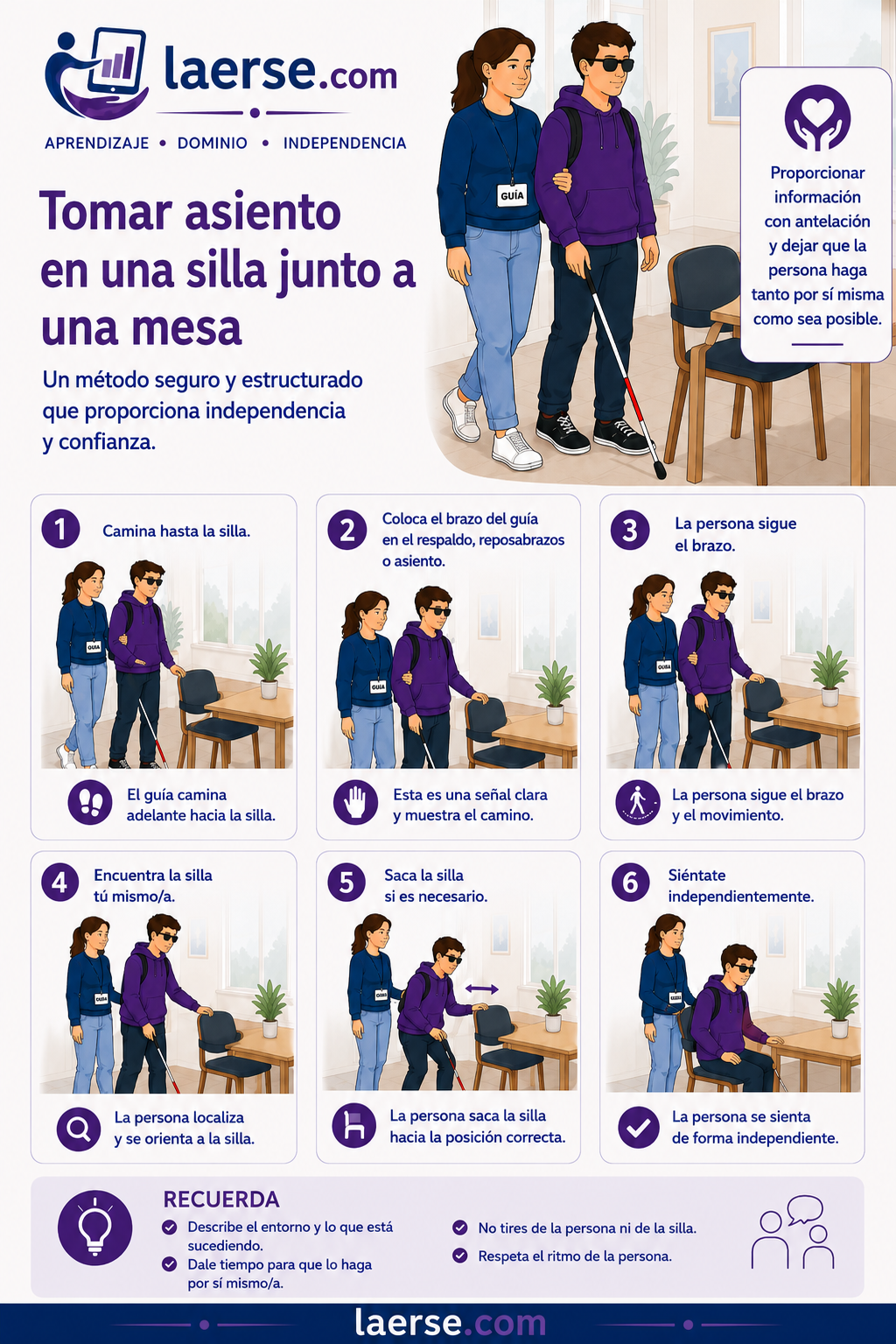 Abrir puertas