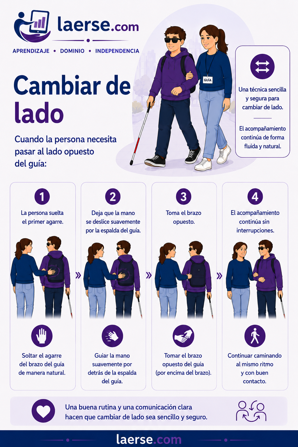 Sentarse en una silla junto a una mesa