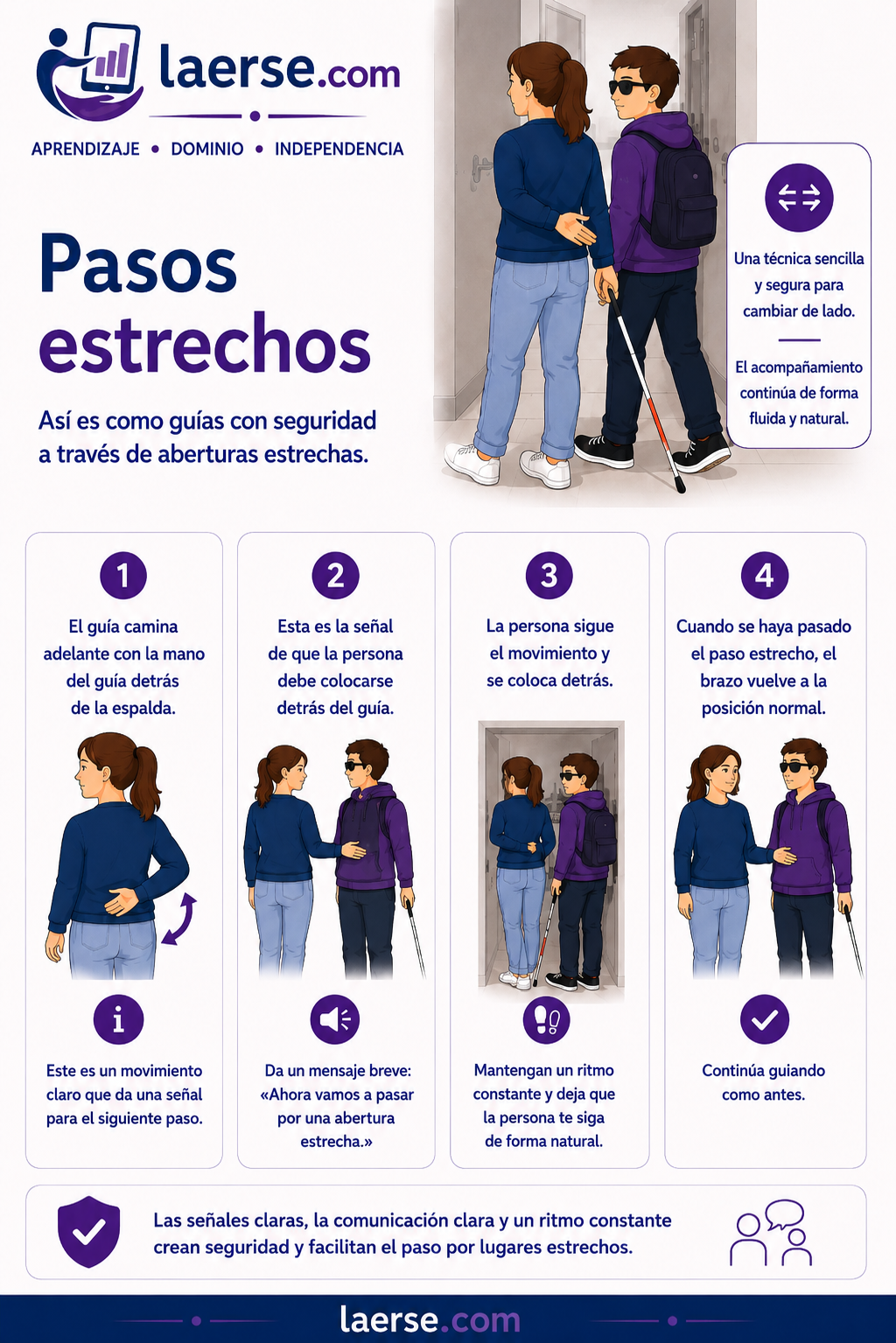 Sentarse en el cine, teatro o concierto