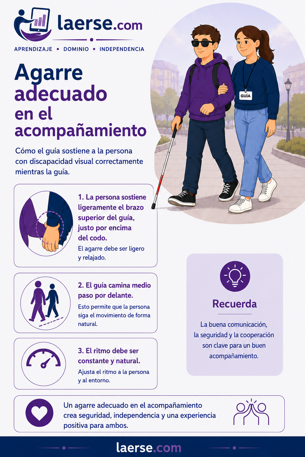 Recuerda el entorno