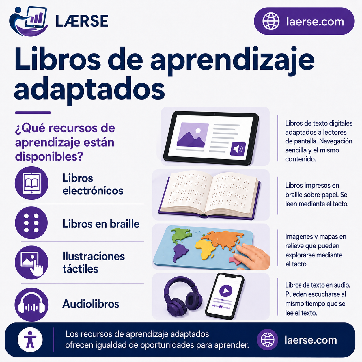 ¿Qué recursos de aprendizaje están disponibles?