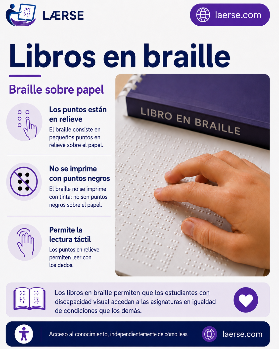 Braille sobre papel