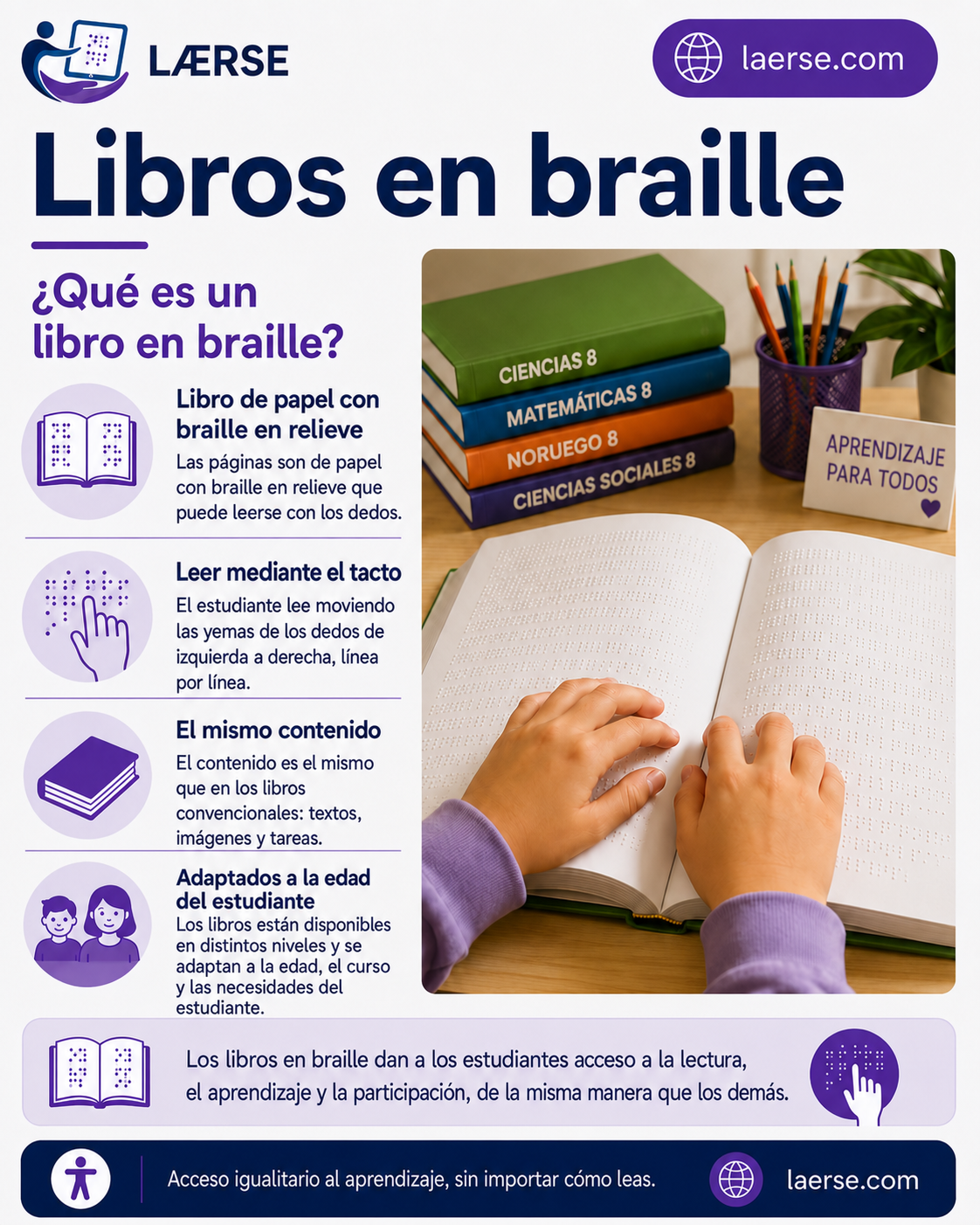 ¿Qué es un libro en braille?