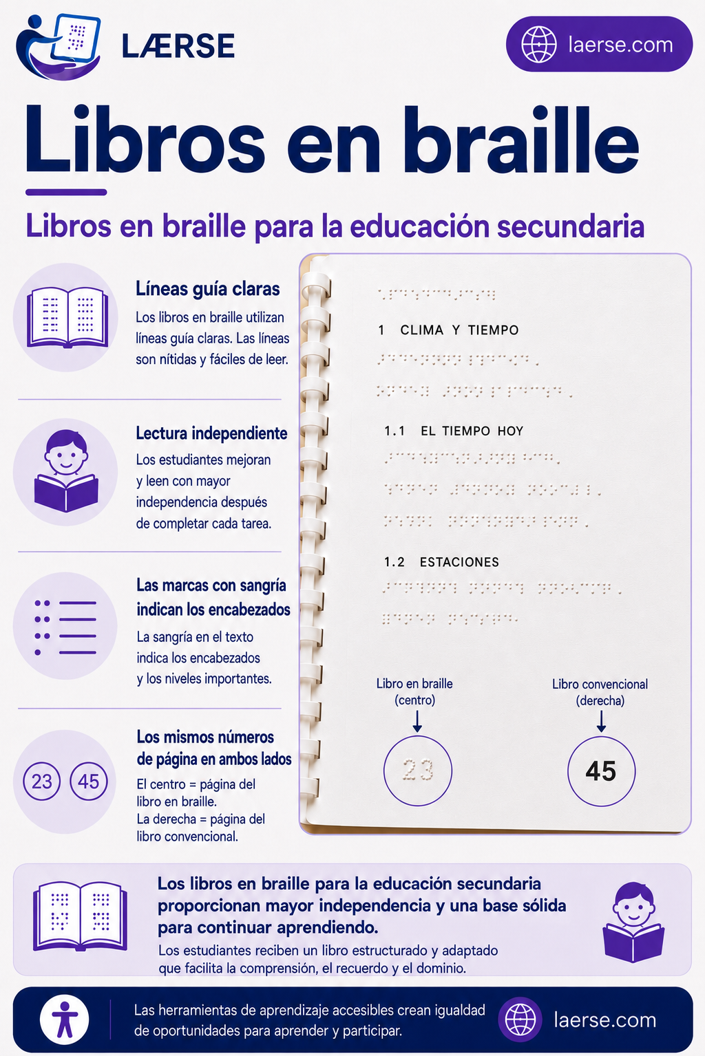Libros en braille para la educación secundaria