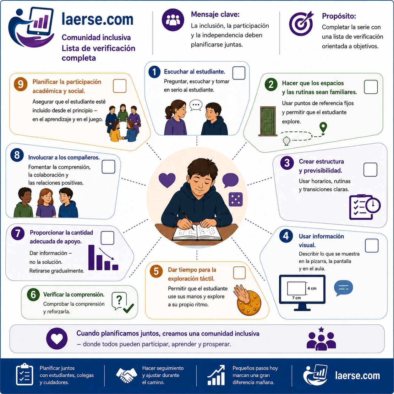 Lista de verificación completa para comunidad inclusiva